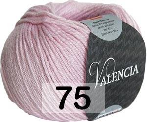 Discovering Valencia: Spain’s Vibrant Cultural Hub