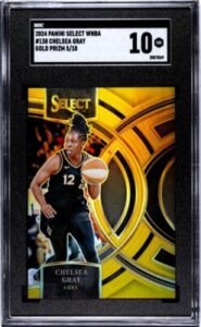 The WNBA: Celebrating the Growth of Women’s Basketball