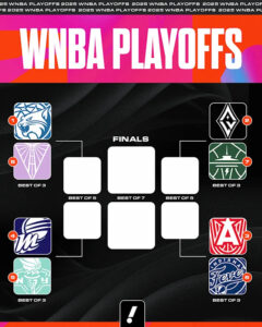 A Look Ahead to the WNBA Playoffs 2025