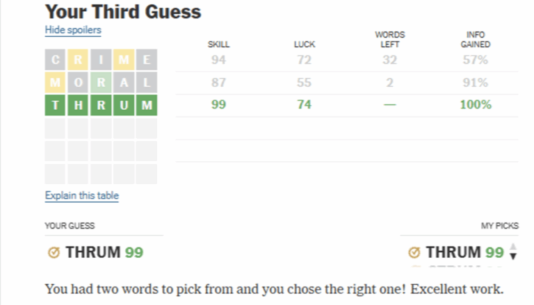 Today’s Wordle Answer: Solve the Puzzle With Ease