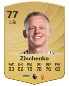 The Rising Star: Oleksandr Zinchenko in Premier League Football