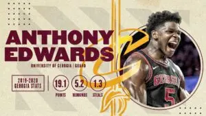 Anthony Edwards: A Promising Future in the NBA