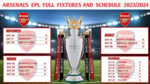 Upcoming Arsenal Fixtures: What Fans Should Know