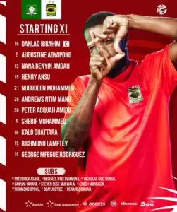 The Legacy and Current Standing of Asante Kotoko