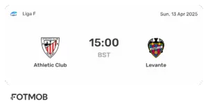 Athletic Club vs Levante: Key Match Insights
