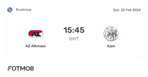 AZ Alkmaar vs Ajax: A Clash of Rivals in Dutch Football