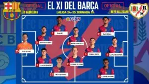 An Overview of Barcelona FC’s Rich History and Future