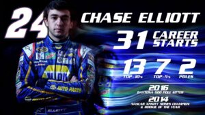 Chase Elliott: The Future of NASCAR Racing