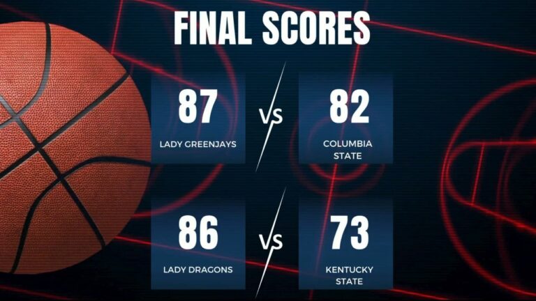 The Importance of Staying Updated on College Basketball Scores