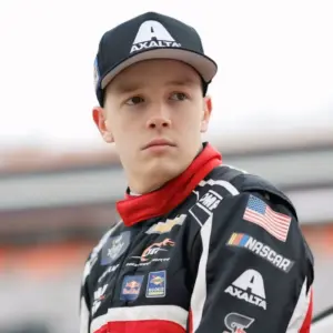 The Rise of Connor Zilisch in the World of Motorsports