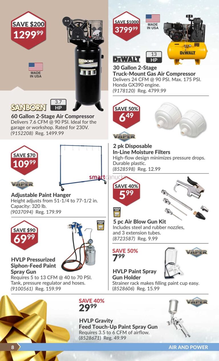 The Importance of December 10 in History and Culture