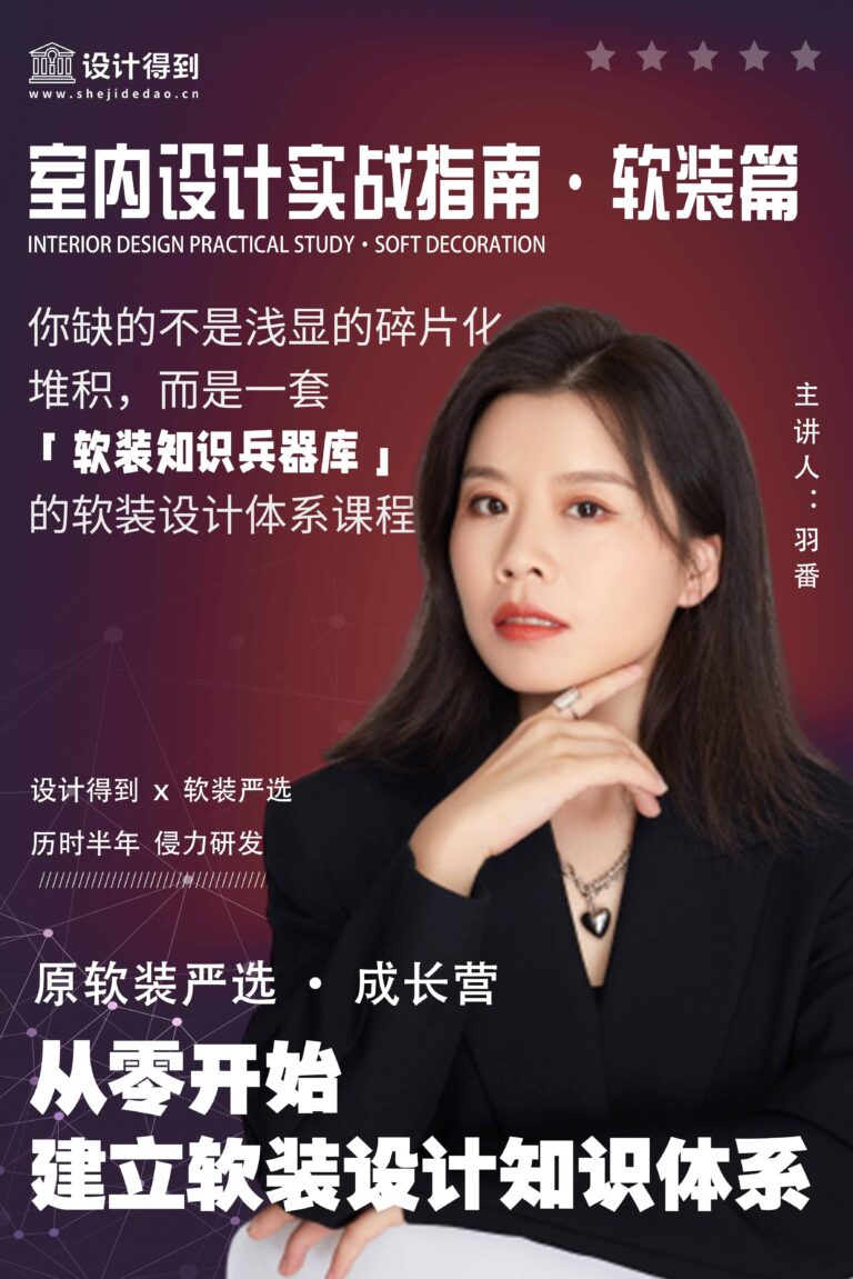 The Importance of F: Fluorine in Modern Chemistry