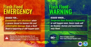 Understanding Flash Flood Warnings: What You Need to Know