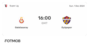 Galatasaray vs Eyüpspor: A Clash of Turkish Football Rivals