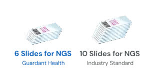 Guardant Health: A Leader in Liquid Biopsy and Cancer Care