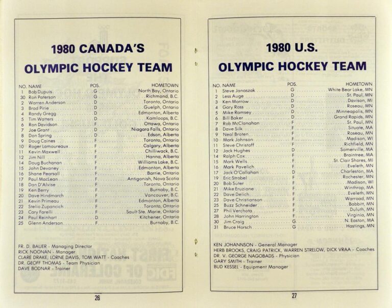 Ice Hockey at the Olympic Games: Schedule and Results