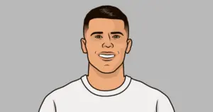 Exciting Showdown: Man United vs Tottenham