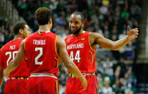The Rise of Maryland Basketball in College Sports