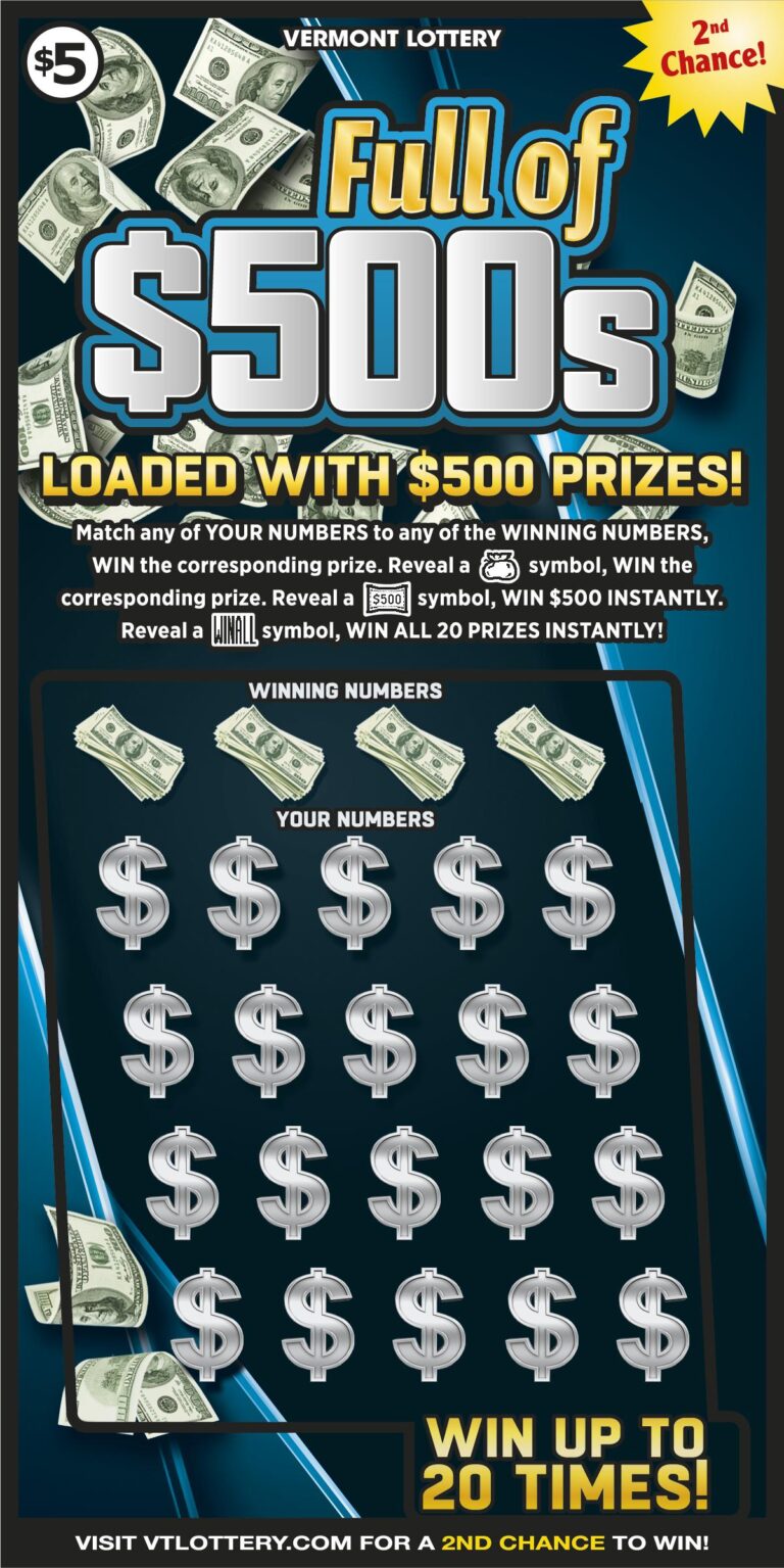 Exploring the Michigan Lottery: Recent News and Insights