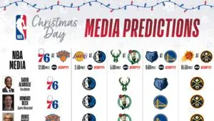 Current NBA Standings: Key Insights and Analysis