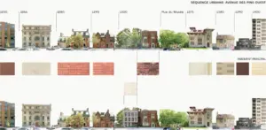 Understanding Pins Stock: Trends and Insights