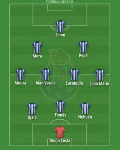 Understanding Porto FC: A Legacy of Football Excellence