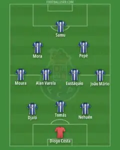 Understanding Porto FC: A Legacy of Football Excellence