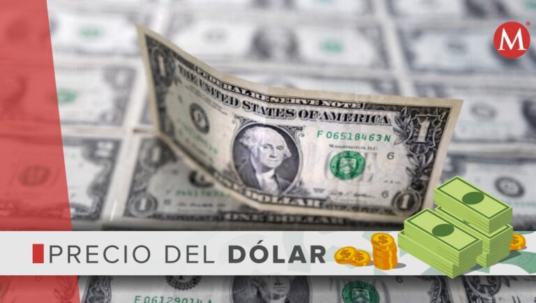 Análisis del Precio del Dólar en México: Contexto Actual