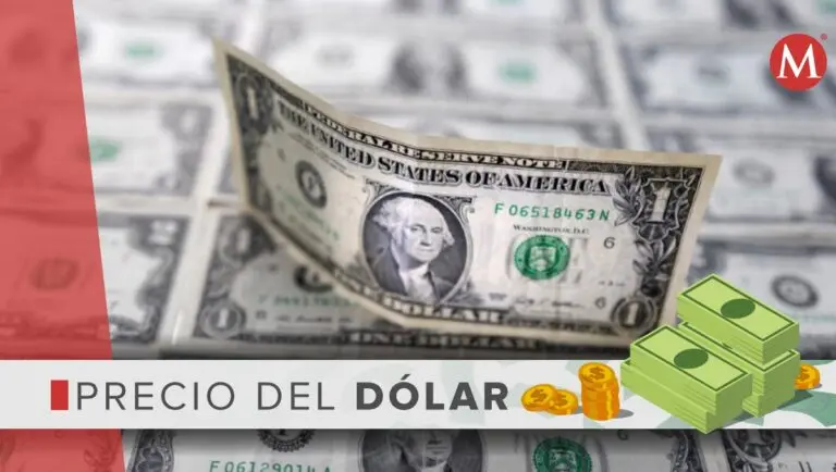 Análisis del Precio del Dólar en México: Contexto Actual