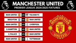 2023-2024 Premier League Schedule Overview