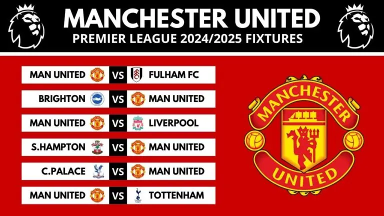 2023-2024 Premier League Schedule Overview