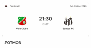 Santos vs Velo Clube: A Clash of Aspirations
