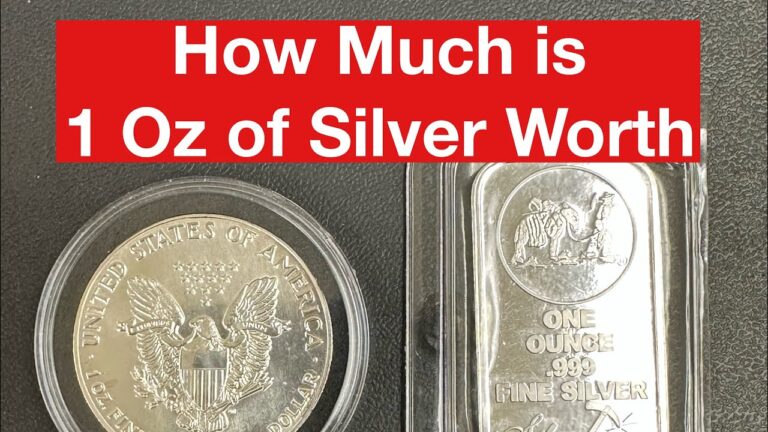 Understanding the Silver Price Today: Trends and Insights