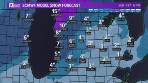 Latest Snowfall Weather Forecast: What to Expect This Winter