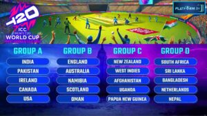 T20 World Cup 2023 Schedule: Key Dates and Fixtures