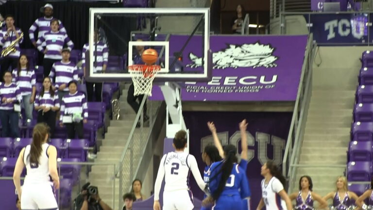 TCU Women’s Basketball Season Insights and Updates