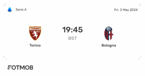 Torino vs Bologna: A Clash of Serie A Rivals