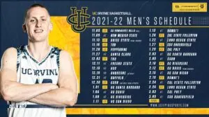 Latest Updates on UC Irvine Basketball Program