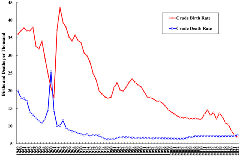 The Rising Rivalry: US vs China in Curling