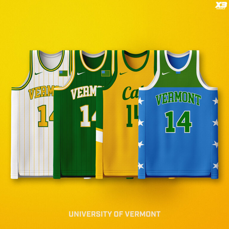 Vermont Basketball: A Rising Force in College Athletics