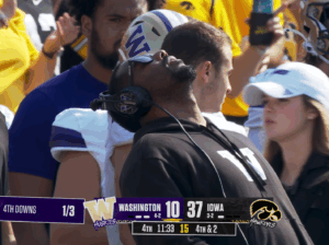 Washington vs Iowa: An Anticipated Showdown