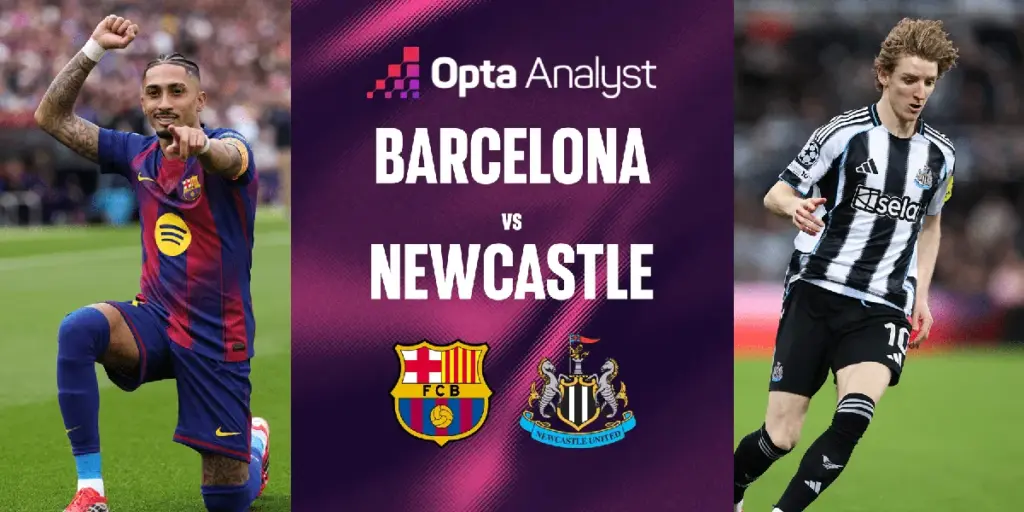 Barca vs Newcastle: Champions League Clash at Camp Nou