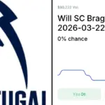 Braga vs Porto: A Crucial Clash in the Primeira Liga