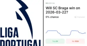 braga vs porto — GH news