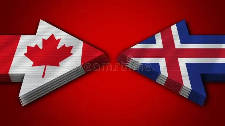 Canada vs Iceland: Friendly Match Preview