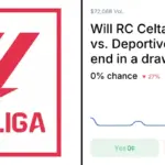 Celta Vigo vs Alavés: Match Preview and Insights