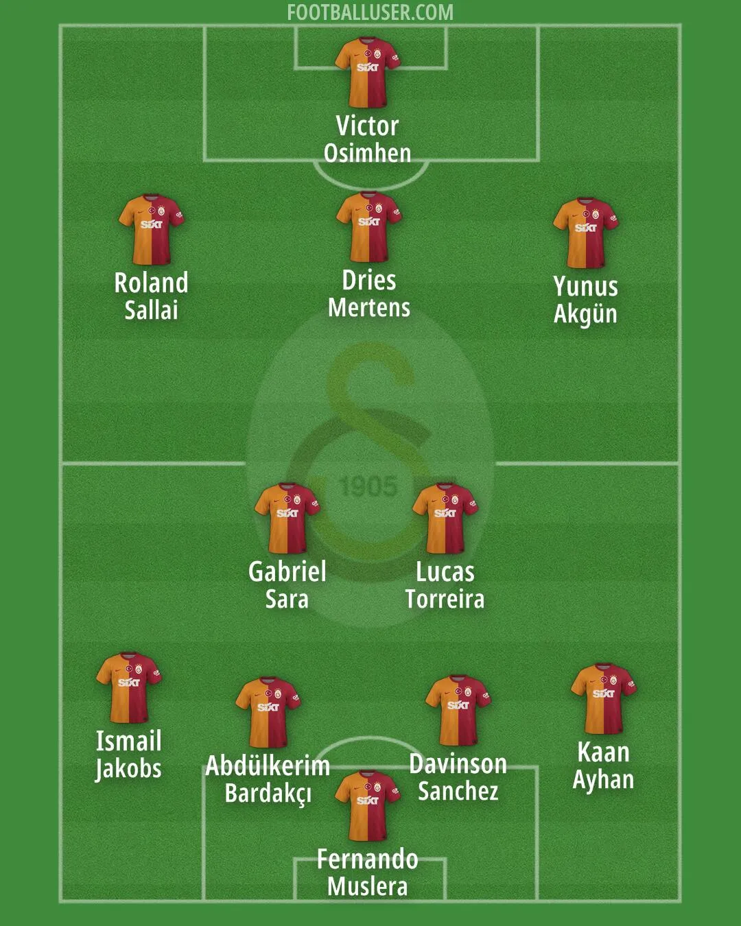 galatasaray — GH news