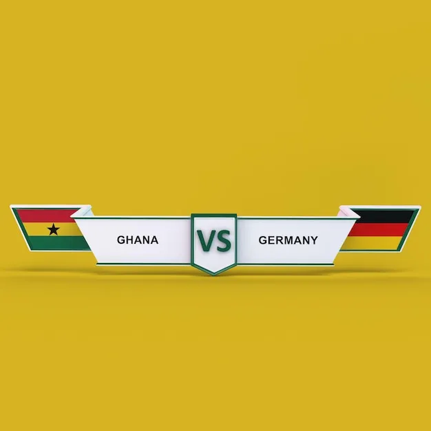 Germany vs Ghana: International Friendly Set for March 30, 2026