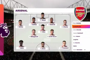 london vs arsenal — GH news