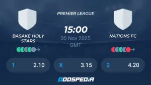 Vision vs basake holy stars: Vision FC vs Basake Holy Stars